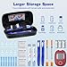 Insulin Cooler Travel Case TSA Approved Diabetic Medicine Cooling Bag with Digital Temperature Display, 2 Ice Pack