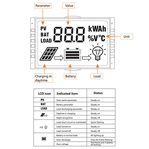 yeacher Controlador de carga solar PWM 10A 12V / 24V Identificação automática inferior a 55V Regulad
