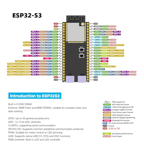 Image of Hosyond 3Pack ESP32-S3 Development Board N16R8 MCU with Dual-Mode Wi-Fi Bluetooth Type-C, Compatible with Arduino IoT ESP32-S3-WROOM-1