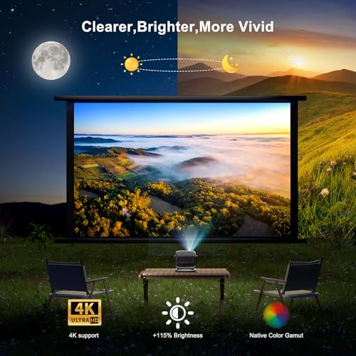 Projector Native 1080P Home Smart Video Projector 4K Support 26000L Keystone Correction Stream Apps WiFi 6 Bluetooth 5.2 Compatible with TV Stick,HDMI,USB,Laptop,iPhone,Android Smartphone - Image 3