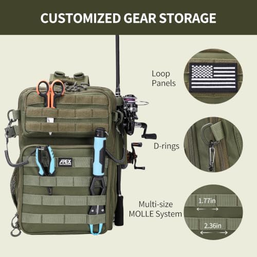 Image of Fishing Backpack with Rod Holder, Fishing Tackle Bag