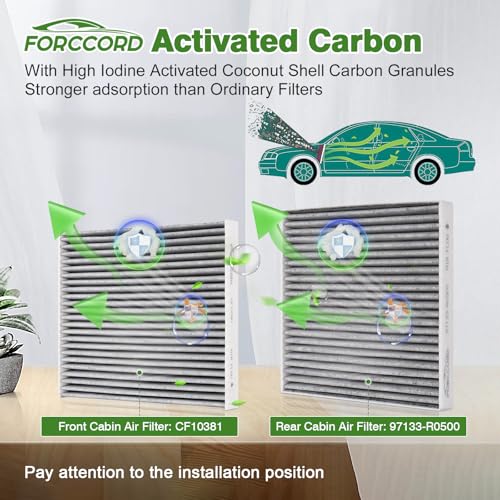 Image of 2-Pack Cabin Air Filter for Kia Carnival 3.5L 2022-2026 | Replace#97133-R0500 CF10381, Front and Rear Air Filter Kit Replacement Car Accessories