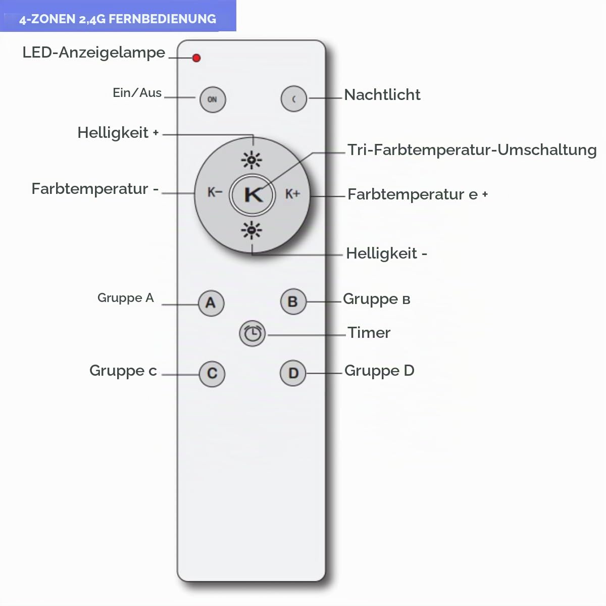 6Pcs Aluminium WiFi CCT 2700K-6500K duale weiße Dimmbar Farbtemperatur Unterbauleuchte Küche LED Schranklicht für Alexa, Google Home, mit RF Fernbedienung Timer APP Steuerung Schrankbeleuchtung
