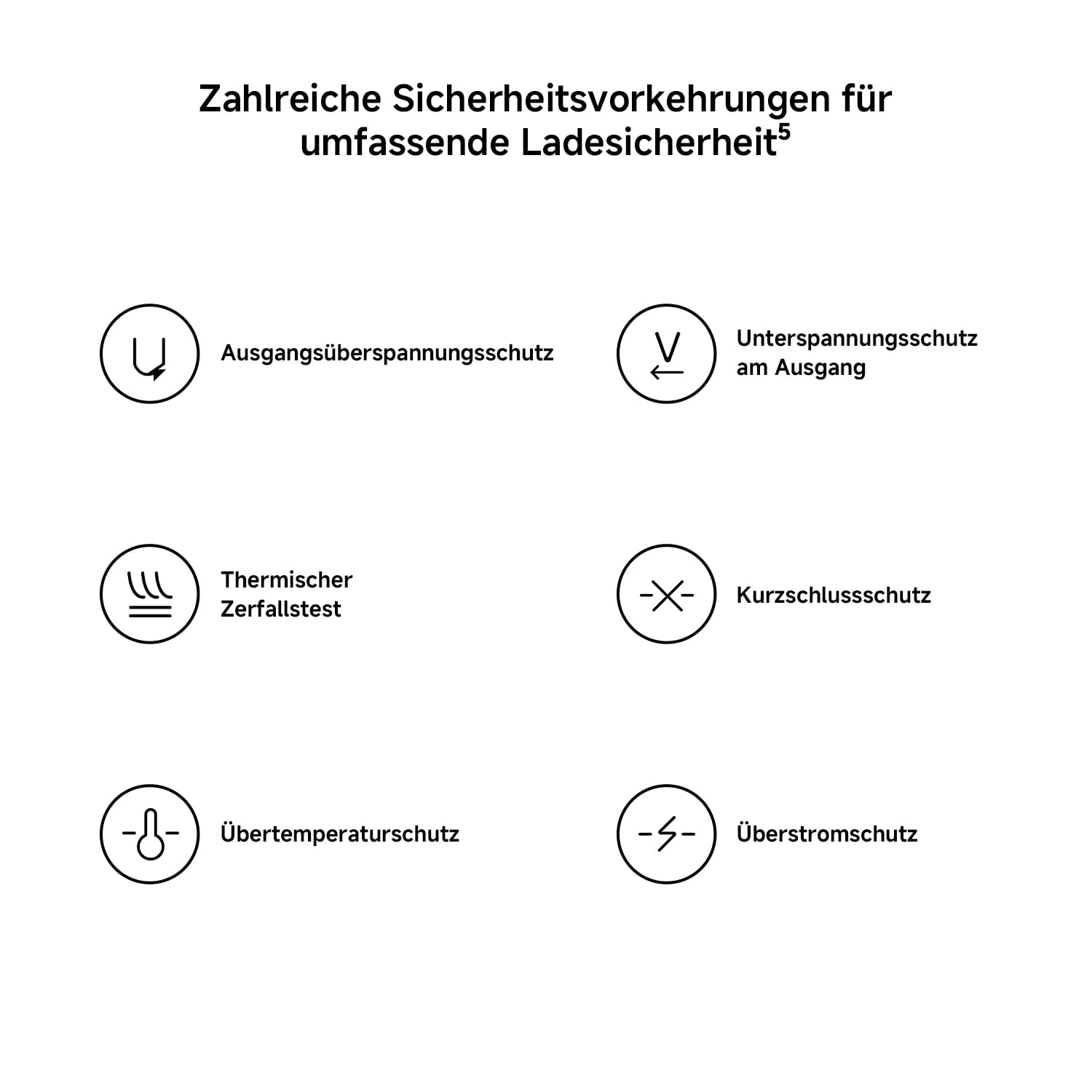 Xiaomi Electric Scooter Schnellladegerät 2, offizielles 268 W Schnellladegerät für Scooter 6 Ultra & 6 Max, vollständige Ladung in 3–3,5 Std. statt 9–10,5 Std. Standard