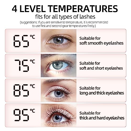 EYECURL Heated EyeLash Curler, Heated Lash Curler, Intelligent Power Off Rechargeable Electric Eyelash Curler Heated Quickly By Steel Wire for Natural Makeup (Mauve Mist, X8-132MM)