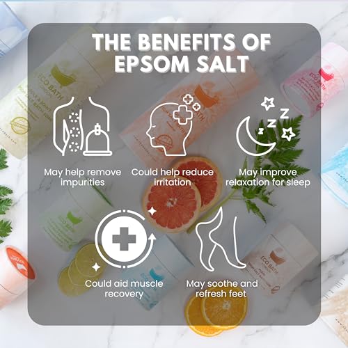 Image of Eco Bath London Muscle and Joint Epsom Salt Bath Soak - Tube 2.2 lb (1 kg), Made in UK, Natural Magnesium Bath Salt, Relaxing Spa Bath Soak for Stress Relief, Self Care Gift for Women and Men