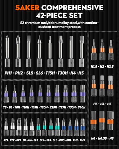 Image of Saker 42-in-1 Magnetic Screwdriver Kit with T Handle Multi-Bit Ratchet Screwdriver Set Gifts for Father, Dad, Home, Computer, Bicycle, Furniture, DIY Dark Grey