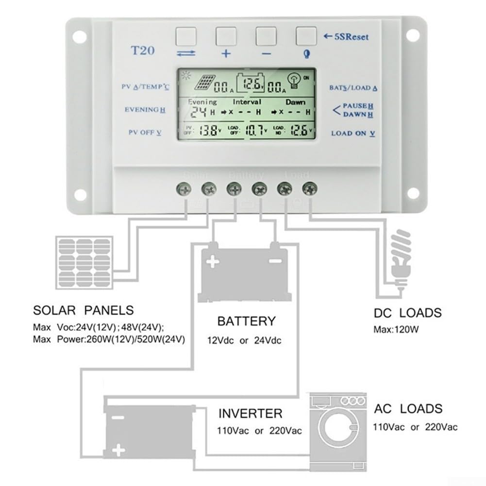 Contrôleur de charge solaire PWM 20 A 12 V/24 V LCD double minuterie Détection automatique pour la maison, camping-car, bateau, camping