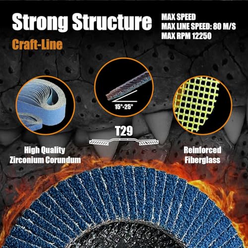 Merryland Flap Disc 5 inch Metal for Angle Grinder, 5inch 60 Grit T29 Flap Wheel 20 Pack, Blue Zirconium Corundum INOX Stainless Steel Iron Universal, Craft-Line FC1108314-20 by Merryland - Image 3