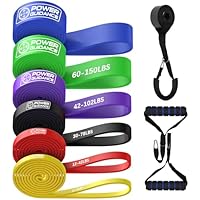 POWER GUIDANCE Bandas de Resistencia, Bandas elasticas