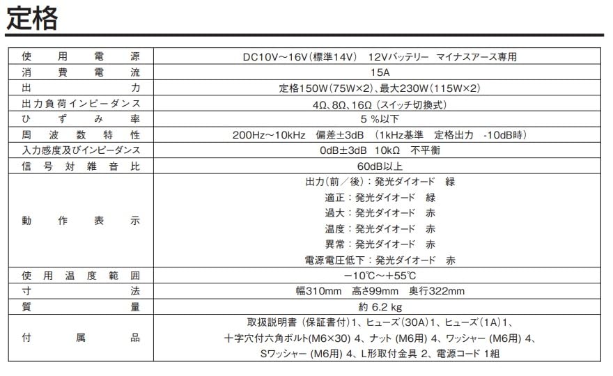 Amazon.co.jp: ユニペックス/UNIPEX 車載用電力アンプ 150W NB