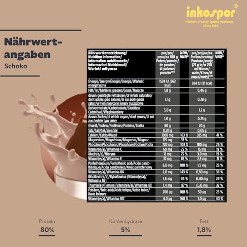 inkospor Active Pro 80 Protein Shake, Chocolate, 500 g Bag