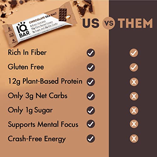 Iqbar Brain And Body Keto Protein Bars 12-Count Chocolate Lovers Variety, Lemon Blueberry & Almond Butter Chip - Low Carb Protein Bars, High-Fiber Vegan Bars, Low Sugar Meal Replacement Bars #TOP3