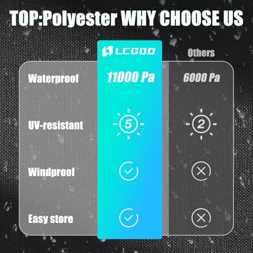 LCOGD Patio Furniture Cover ,Outdoor Furniture Covers Waterproof General Purpose, Outdoor Sofa Sets Covers Heavy Duty Windproof Anti-UV70"Lx47"Wx30"H by LCGOD - Used condition - Image 4