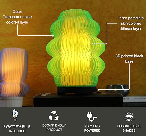 Image of Haydn Modern Table Lamp for Bedroom & Living Room | Aesthetic Ribbed Glass Design | Warm LED Light | Bedside Night Lamp for Home Decor & Kids Room | Clear Green | Pack of 1