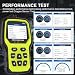 Imagen de Mieekor OBD2 Diagnosis Coche Multimarca