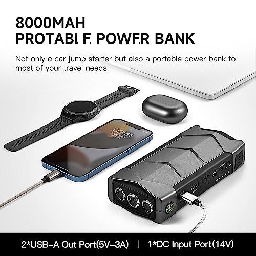 Portable Car Jump Starter,2000A Battery Jump Starter(Up To 6.0L Gas 4.0L Diesel Engine)12V Car Battery Charge Jump Starte With Usb Fast Charging,Emergency Warning/Led Light And Compass #TOP4