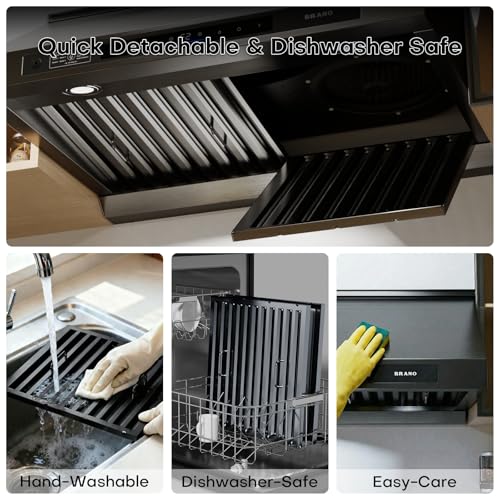 Image of BRANO Under Cabinet Range Hood with 1200 CFM DC Motor, Stainless Steel Ducted Vent Hood with Voice & Gesture Control, PVD Titanium Plated Finish, 6 Speed Fan (36 Inch)