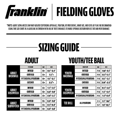 Franklin Sports Baseball Fielding Glove - Men's Adult and Youth Baseball Glove - CTZ5000 Cowhide Infield and Outfield Baseball Gloves, Camel/Brown, 12.5" - 1st Base Mitt by Franklin Sports - Image 8
