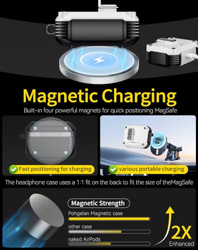 Image of Pohgelan for AirPods Pro 3 Case with Safety Lock-White | Carbon Fiber Texture Cover,Magnetic Automatic Lock with Cleaning Kit&Keychain,Compatible with Magsafe