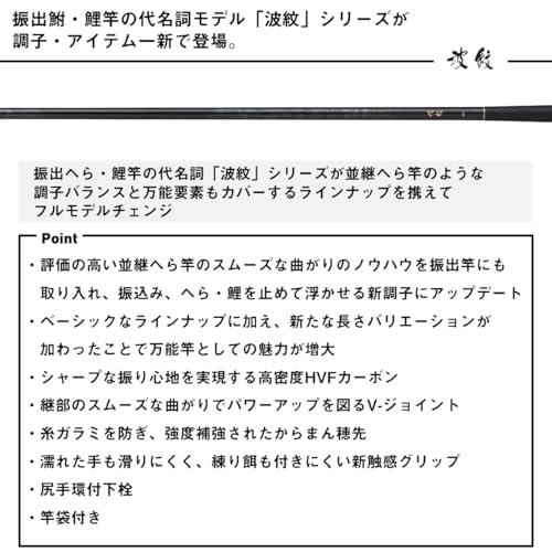 ダイワ 波紋 硬調15･J