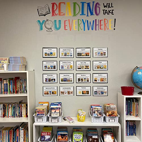 Reading Will Take You Everywhere Inspirational Quote Wall Decal Sticker, Motivational Phrase Nursery Decoration Classroom Bedroom Playroom Art, Kid Study Room Library Wall Sticker Decor #TOP3