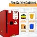 45 Gallon Fire Resistant Cabinet 40''x23''x23'', Flammable Storage Cabinet Thickened Galvanized Steel Chemical Safety Storage Cabinet, Manual Doors, 3-Point Lock System, Garage Industry Lab