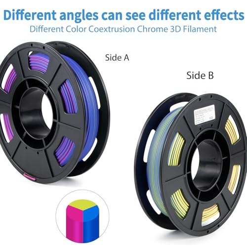 Image of iSANMATE Matte Tri Color Filament Bundle, 3-in-1 Color Rainbow Filament Bundle, 3D Printer Filament Coextrusion 3D Filament, Rapid Magic Color Change Filament 1.75mm,250g*4