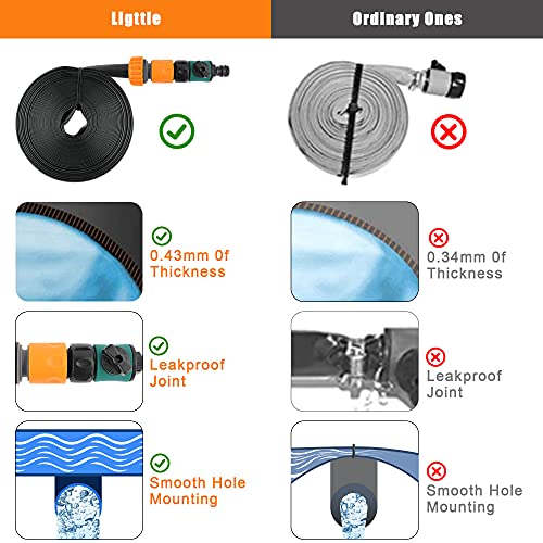 Esther Beauty Trampoline Sprinkler for Kids 39 Ft Outdoor Trampoline Sprinkler for Kids and Adults, Suit for 8-14 Ft Trampoline Accessory Sprinkler ,for Water, Games, and Summer Fun in Yards