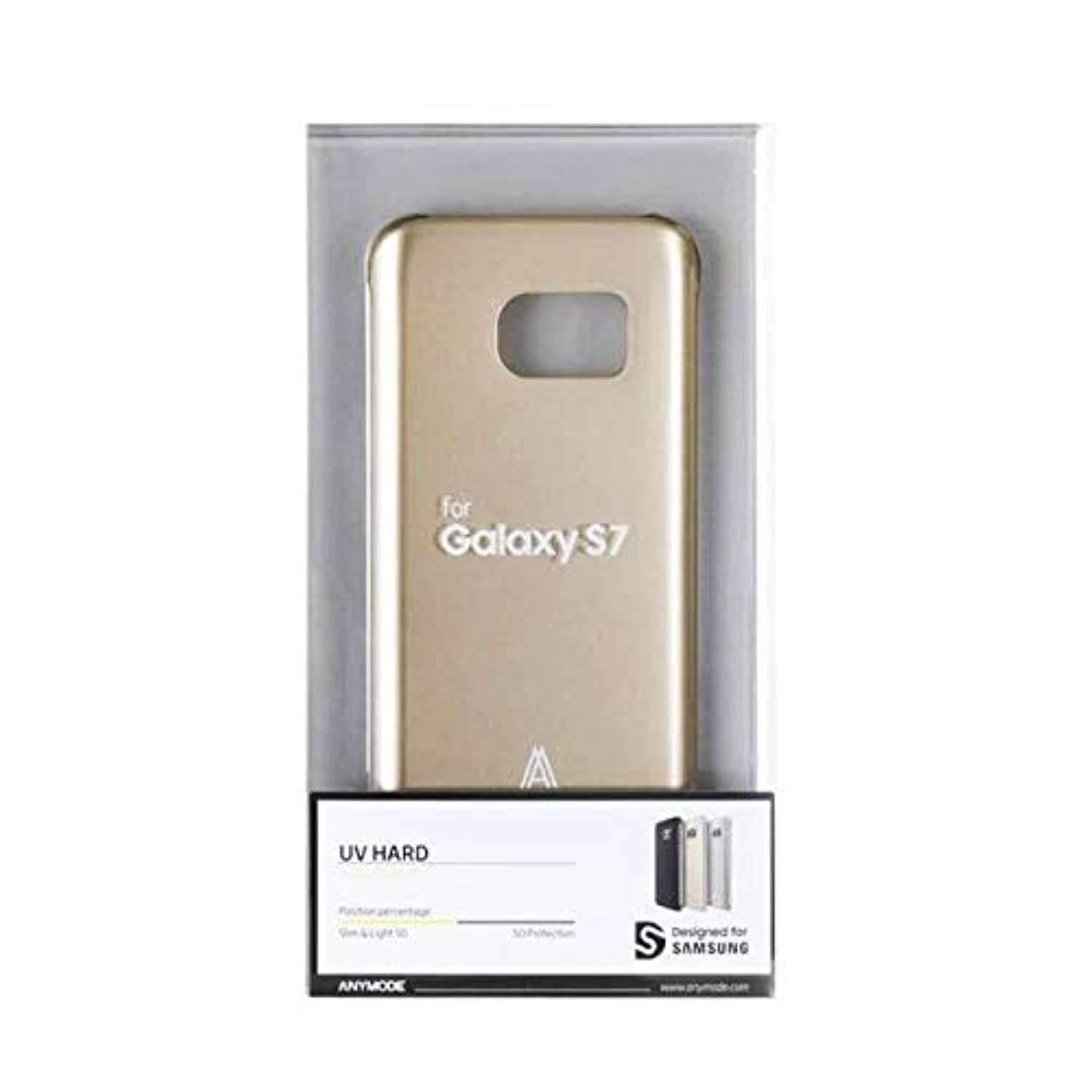 Samsung Galaxy S7 Edge Back Case