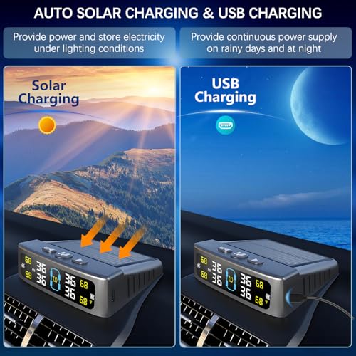 Tire Pressure Monitoring System, Tire Pressure Monitor System with Solar Charge, RV TPMS with 4 External sensors & 6 Alarm Modes, LCD Real-time Display, Auto OFF/ON, TPMS for Trailer/SUV/Truck 0-88PSI - Image 5