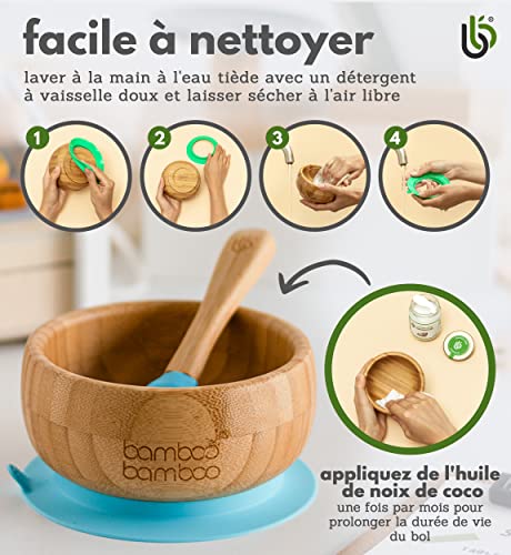 Bol ventouse bébé pour éviter les repas renversés et faciliter la diversification