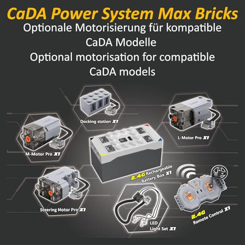 Kit Alimentation Power System Max Jamara - vue 4