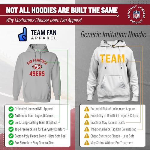 Image of Team Fan Apparel NFL Gameday Hoodie Pullover Sweatshirt for Men and Women | Officially licensed NFL Gameday fleece pullover - kangaroo pocket, ribbed cuffs, drawstring hood, unisex fit
