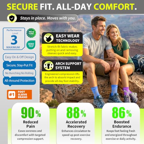 BLITZU Compression Socks for Plantar Fasciitis, Foot, Arch & Ankle Support
