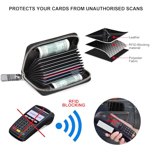 Image of Credit Card Wallet, RFID Card Case Wallet, Zipper Card Cases Holder for Men Women, RFID Blocking, KeyChain Wallet, Compact Size Card Organizer Case for Women
