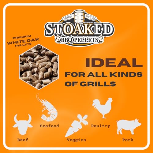 Mejores precios y opiniones de Pellets que Puedes comprar On-line. 23 Imagen adicional