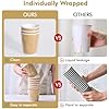 Amazon.com: DAILYPACK 500 Pack 12 oz Paper Coffee Cups, Ripple ...