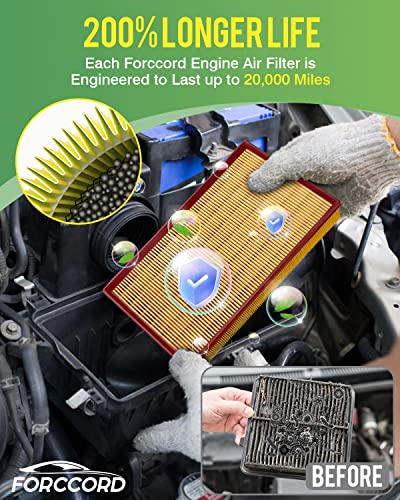 Image of Cabin & Engine Air Filter Fits for Jeep Wrangler 2018-2026 2.0L /3.6L, Gladiator 2020-2026 3.6L Activated Carbon Cabin Filter Replacement 68301863AA 68257030AA Car Accessories