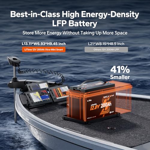 Image of Litime 12V 200Ah Bluetooth Trolling Motors LiFePO4 Battery (Group 31), 12 Volt Mini Lithium Batteries with Low Temp Protection, Up to 20000 Deep Cycles, 200A BMS for RV, Marine, Solar, Off-Grid 4Pack