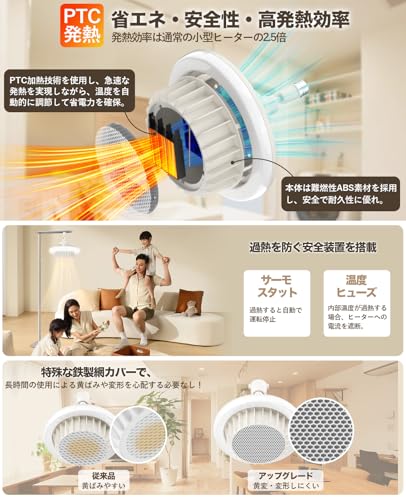 ONRIU 天井取り付け型シーリングライト一体電気ファンヒーター LN001 の商品画像 5