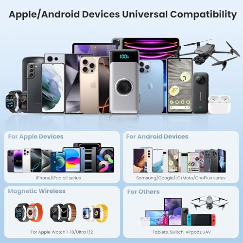 Image of 5-in-1 Portable Charger for iPhone,40800mAh Power Bank Built-in Retractable Cable and iWatch Charger,25W PD QC4.0 Fast Charging Battery Pack,Travel Essential Phone Charger for iPhone 17 /16 /15,Android