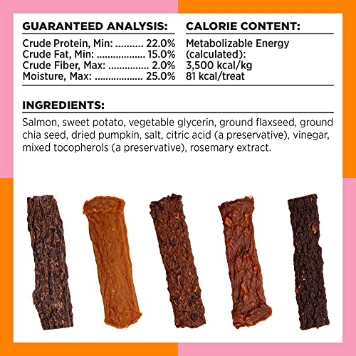 Bixbi Pores and Skin  Coat Help Salmon Jerky Canine Treats 4 Oz  Usa Made Grain Free Canine Treats  Antioxidant Wealthy to Help Shiny Full Bodied Coats  Excessive in Protein Complete Meals Vitamin No Fillers  Cucciolini Doodles Bixbi pores and skin  coat help salmon jerky canine treats 4 oz  usa made grain free canine treats  antioxidant wealthy to help shiny full bodied coats  excessive in protein complete meals vitamin no fillers   cucciolini doodles