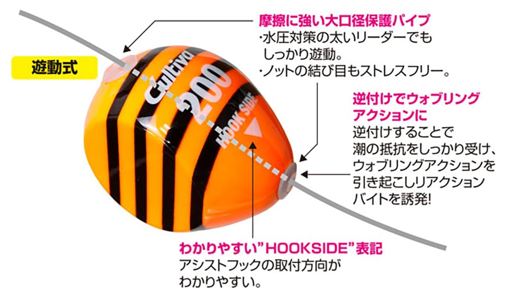 Amazon | オーナー(OWNER) CU-0151 チェンジアップヘッドドテラ玉 250g