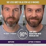 JUST FOR MEN Control GX + THK Thickening Beard Wash with Grey Reduction, Alpha Keratin Helps Beard Growth, Thickens Hair Up to 20%, Works with Every Hair Texture, 4 oz - Image 3