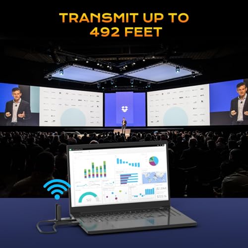 PWAY Wireless HDMI Transmitter and Receiver - Image 3