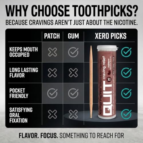 Image of Xero Picks Infused Flavored Toothpicks to Help Quit Smoking - Nicotine Free (Espresso, 3 Pack) Non-GMO Kosher Vegan