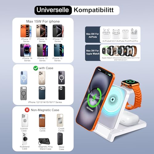 3 In 1 Caricatore Wireless Per Iphone 17/16/15/14/13/12/11/Pro/Max/Plus, Stazione Ricarica Per Apple, Rapida Stazione Di Ricarica Per Apple Watch Ultra 3/11/10/9/8/7/6/Se 3, Per Airpods Pro 3/4/3/2 - 2