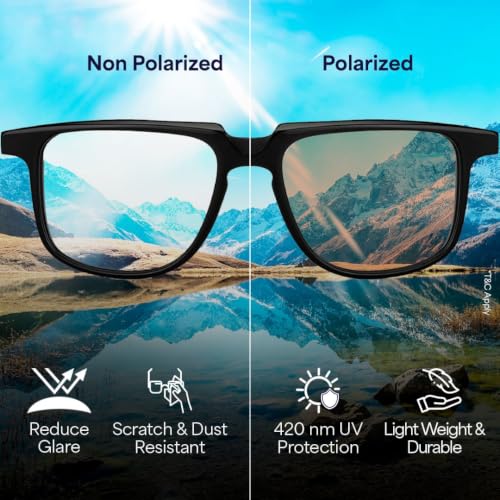 Image of Vincent Chase By Lenskart | Gunmetal Grey Gradient Full Rim Hexagonal | Branded and Stylish Sunglasses | Polarized and 100% UV Protected | Men & Women | Large | VC S19009