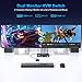 Kvm Switch 2 Monitors 2 Computers 4K@60Hz HDMI Displayport Dual Monitor KVM Switches 2 Ports for 2 PC Share Mouse Keyboard and 2 Screens with 4 USB 3.0 Cables and Extended Controller